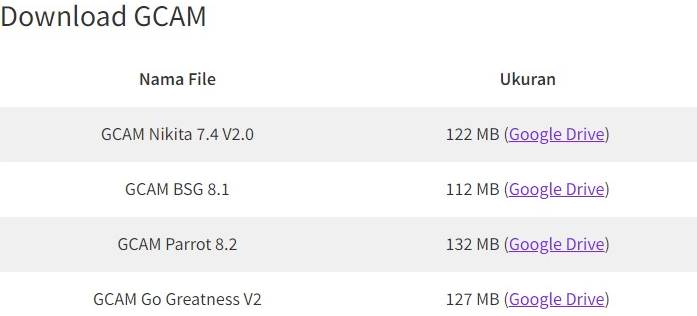 Download GCAM Untuk Semua Android